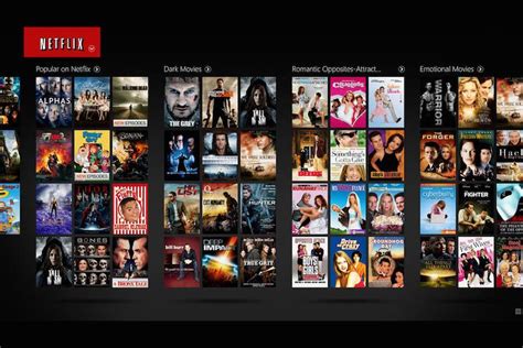 peliculas x en netflix|Catálogo Netflix. Todas las películas y series disponibles